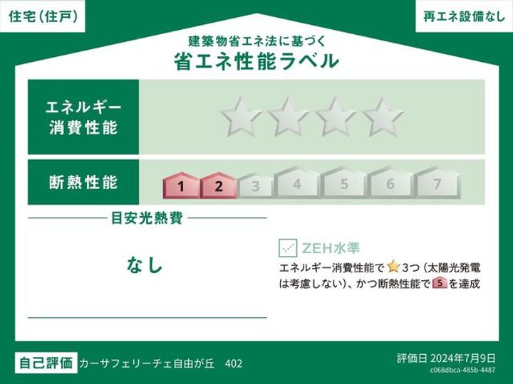 カーサフェリーチェ自由が丘のその他画像