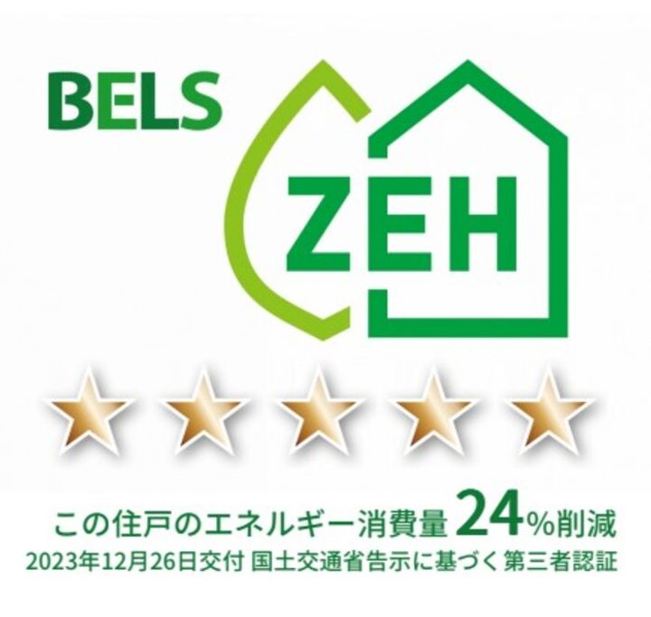 サンジョイアゼロの内装