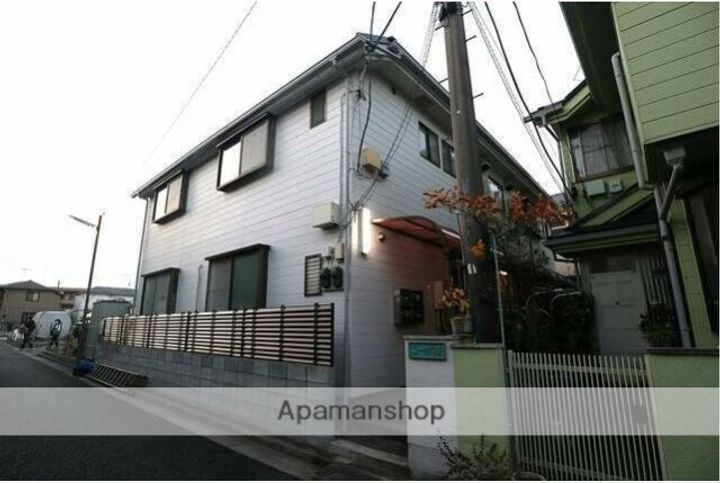 コーポ南202の外観