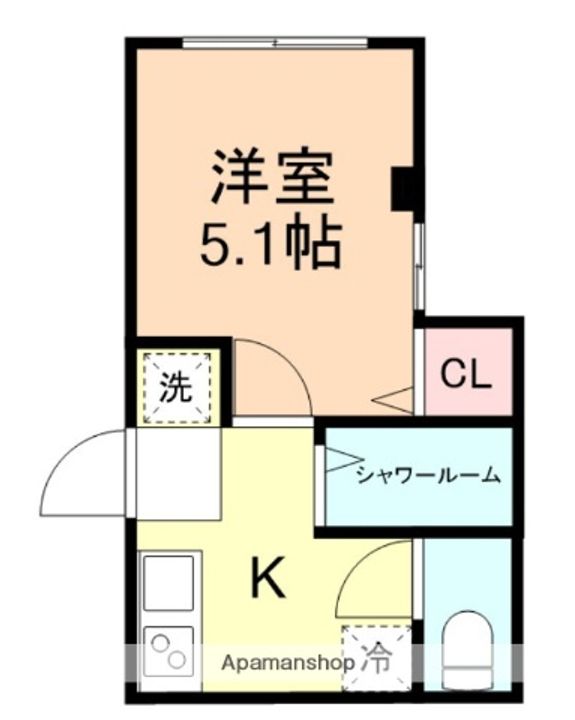 アヴァンティ大山101の間取り