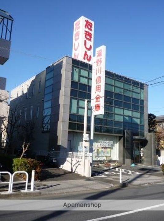 AMBITION徳丸の周辺
