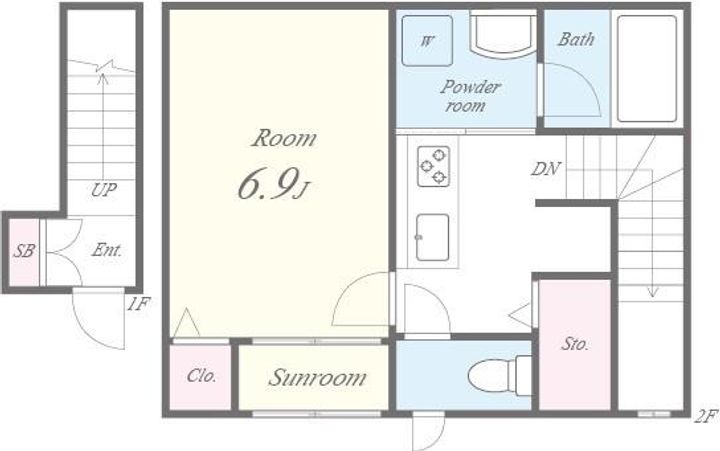 E GARDENの間取り