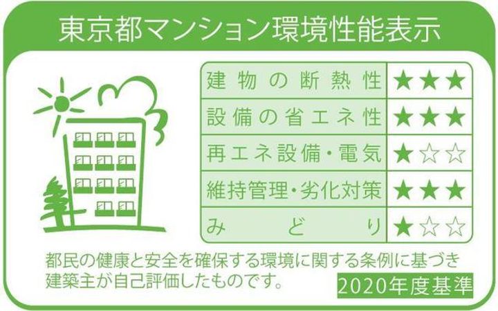 BRILLIA IST 上野稲荷町の外観