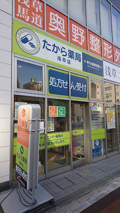 シーズンフラッツ浅草言問通りの周辺