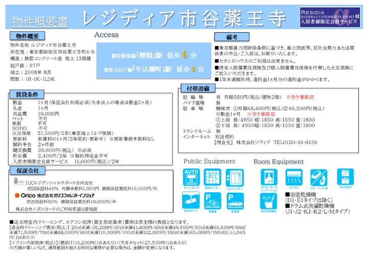 レジディア笹塚Ⅱのその他画像