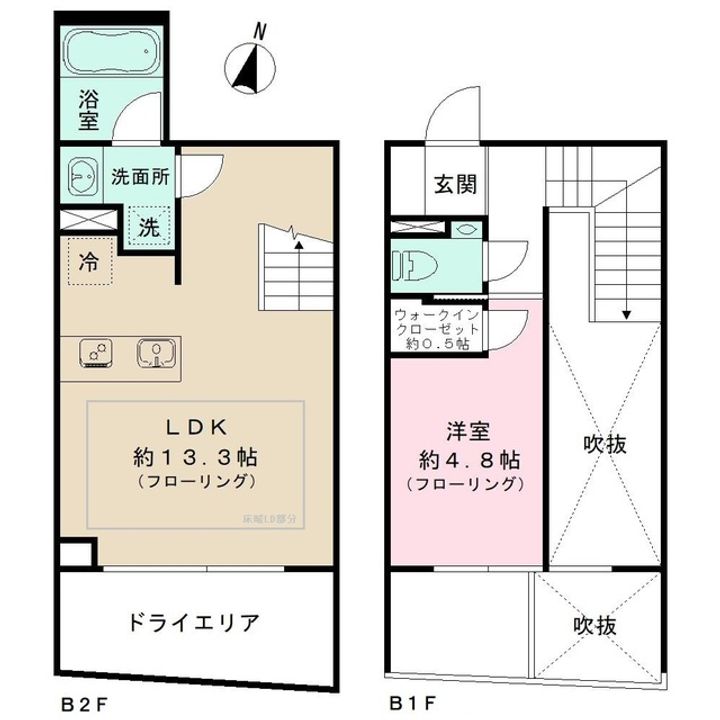 IPSE代々木上原DLXの間取り