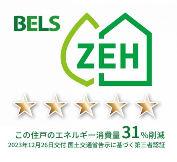 サンジョイアゼロの内装