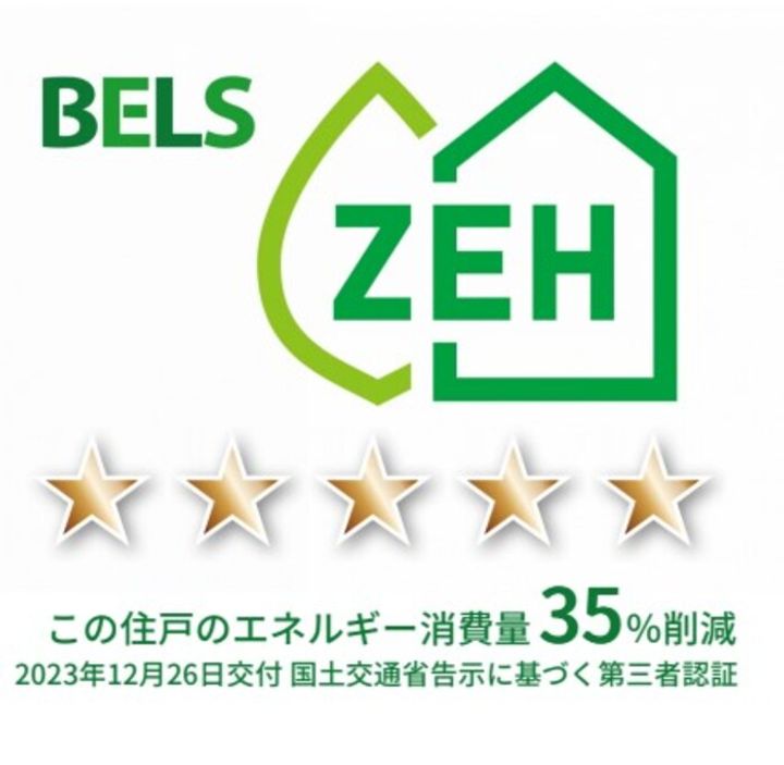 サンジョイアゼロの内装