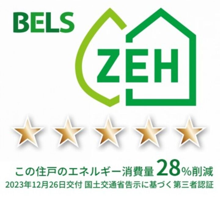 サンジョイアゼロの内装