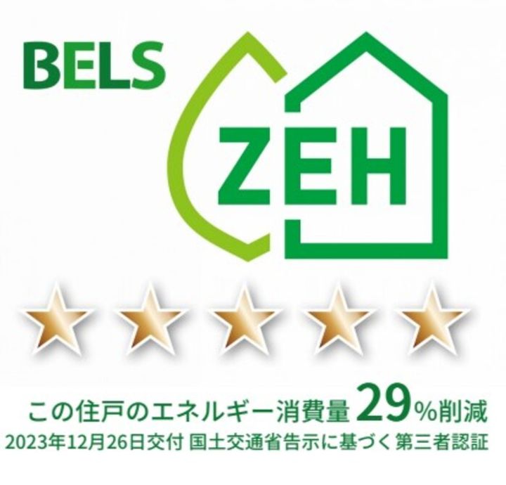 サンジョイアゼロの内装