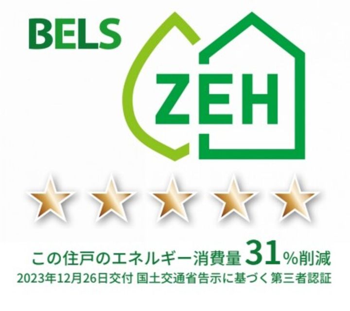 サンジョイアゼロの内装