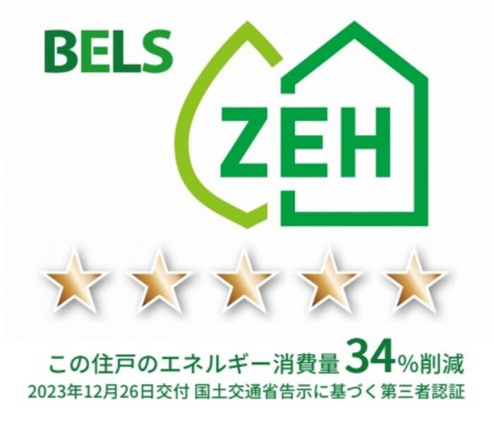 サンジョイアゼロの内装