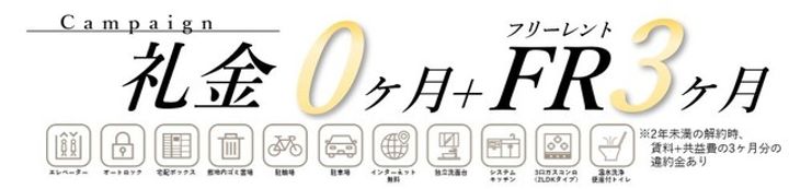 SAION町屋のその他画像