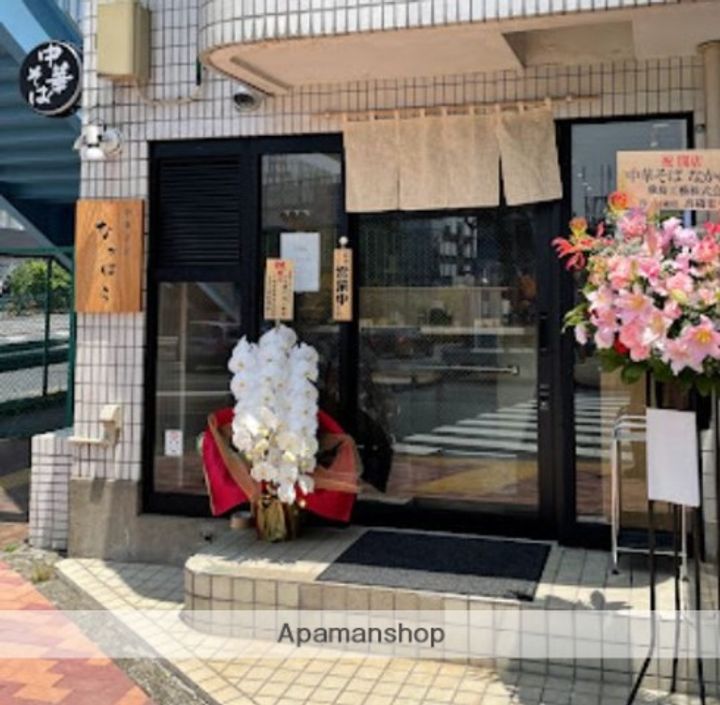 ビュー大岡山の周辺