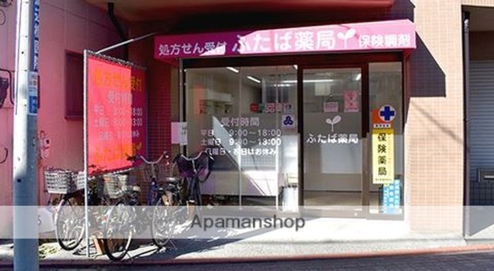 ルネサンスコート馬込の周辺