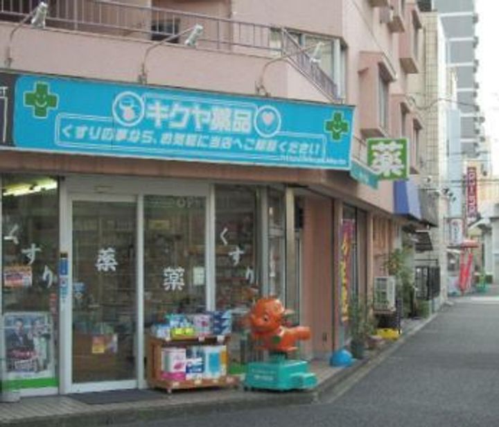 シェル クレール大森の周辺