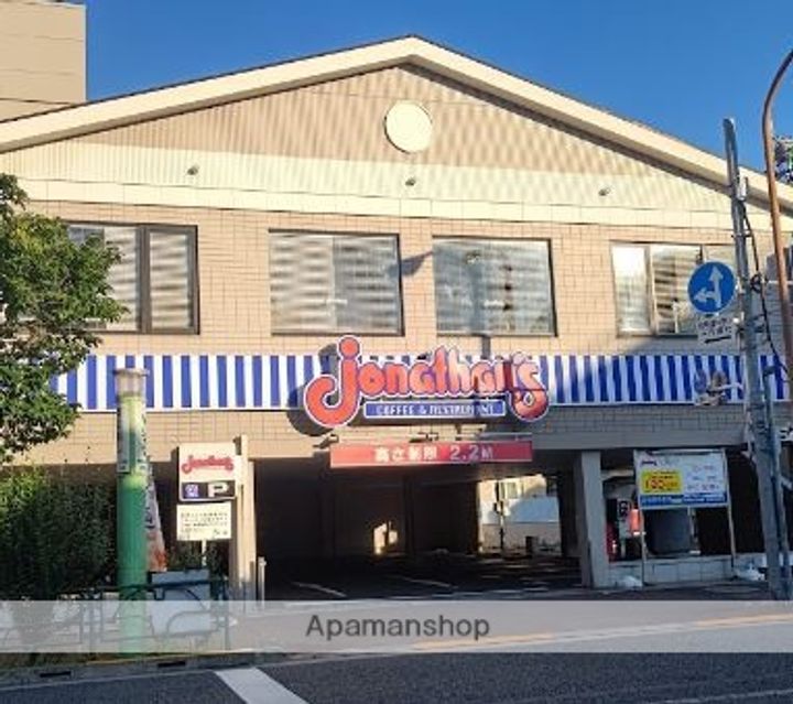 ARKMARK大森西の周辺