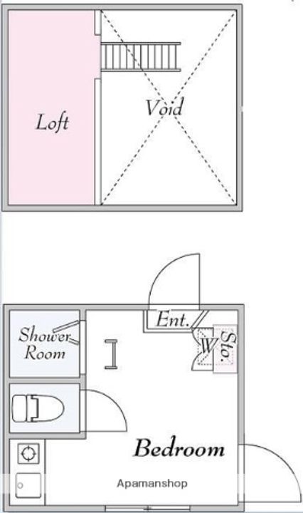 ハイツ多摩川 B号棟105の間取り