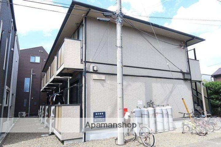 GRANDCHARIOTB棟201の外観