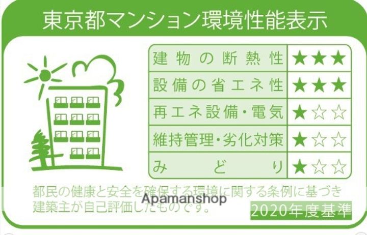 東京都杉並区上高井戸2丁目の賃貸マンションの外観
