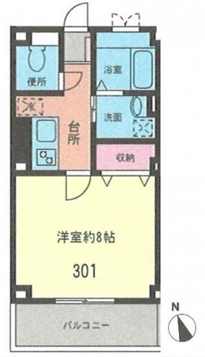 フレグランス上目黒301号室の間取り