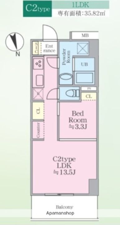 SUNBRIGHT OGIKUBOの間取り