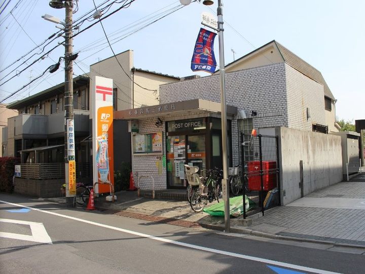 SーRESIDENCE富士見ヶ丘AFFORDの周辺