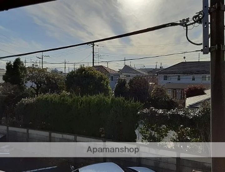 コーポ田中202の周辺