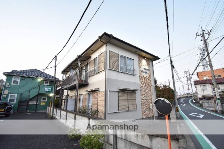 コーポ田中202の外観