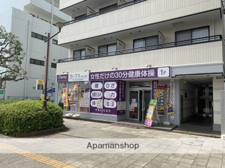 東京都国立市谷保(一戸建)の賃貸物件戸建ての周辺