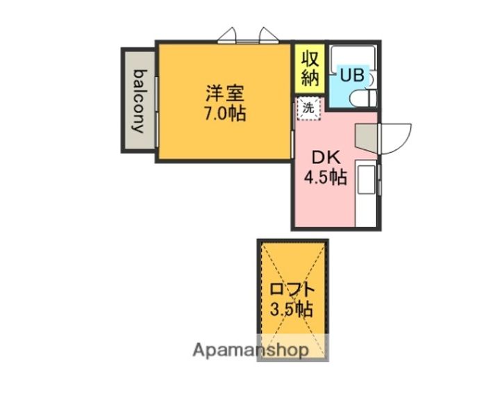 パークサイドハイツの間取り