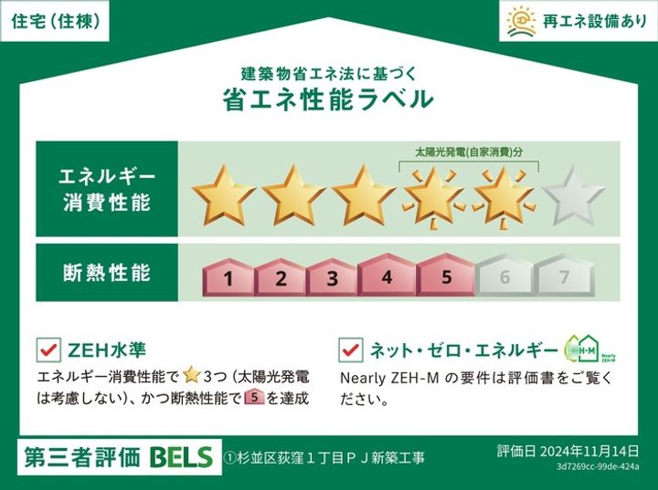 セレスティア荻窪のその他画像