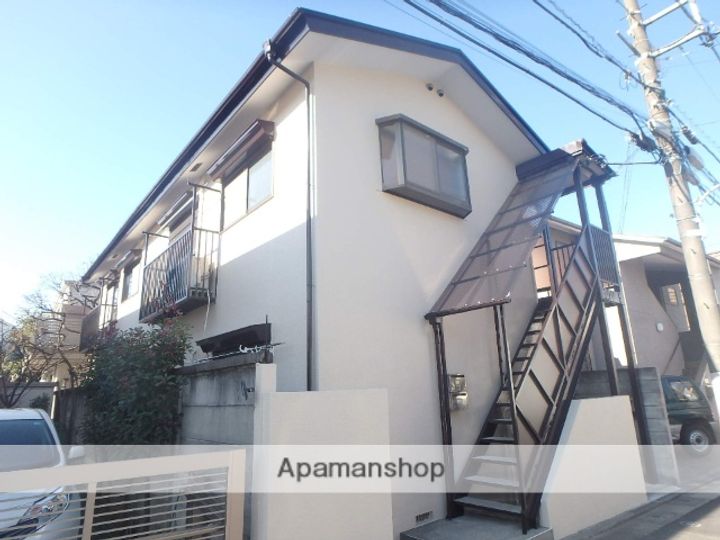 コーポ平野(連絡不要決まったら連絡する)の外観