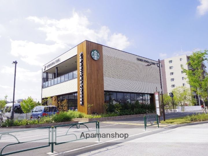 シャトー武蔵境の周辺