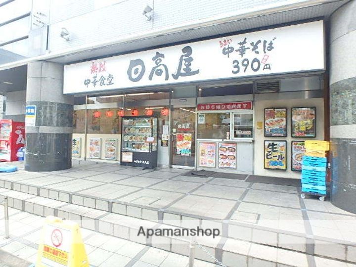 リブ・シェリーの周辺