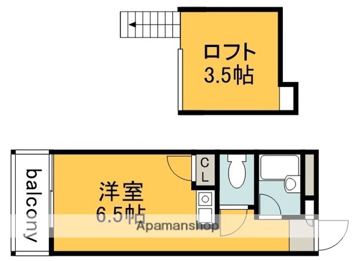 東京都調布市国領町5丁目の賃貸アパート202の間取り