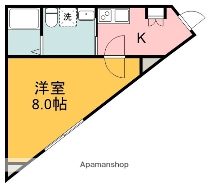 東京都世田谷区北烏山6丁目の賃貸マンションの間取り