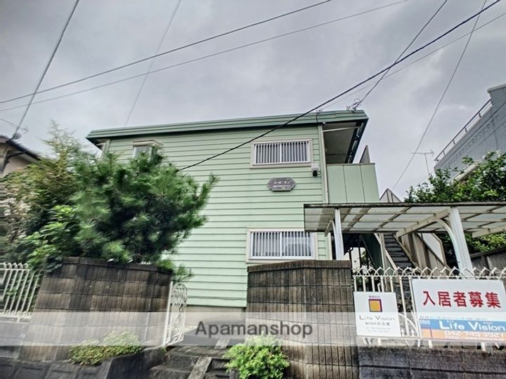 コーポ佐野の外観