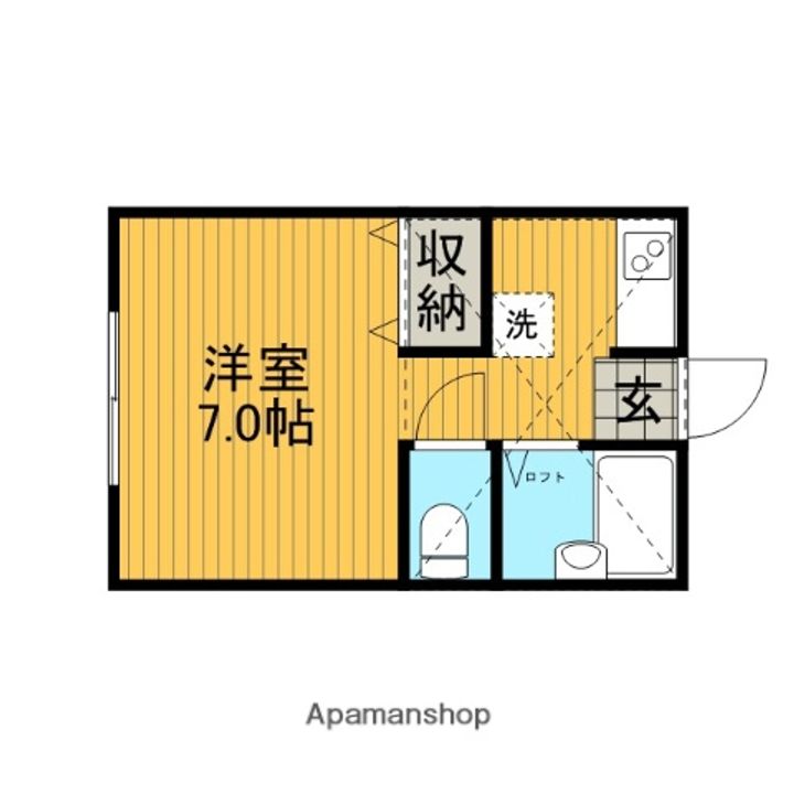 ミネルバの間取り