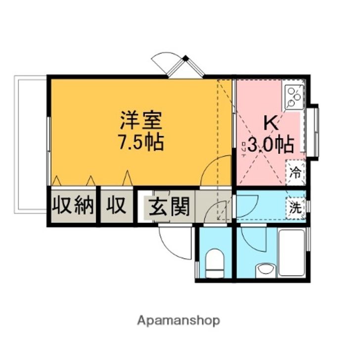 神奈川県相模原市緑区東橋本1丁目の賃貸アパート201の間取り