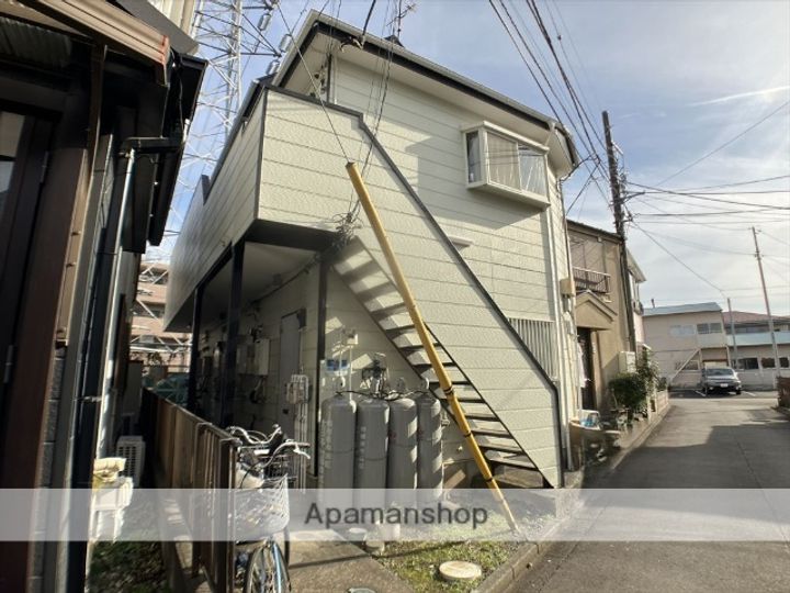 インベストメント宮下本町Ⅱ202の外観