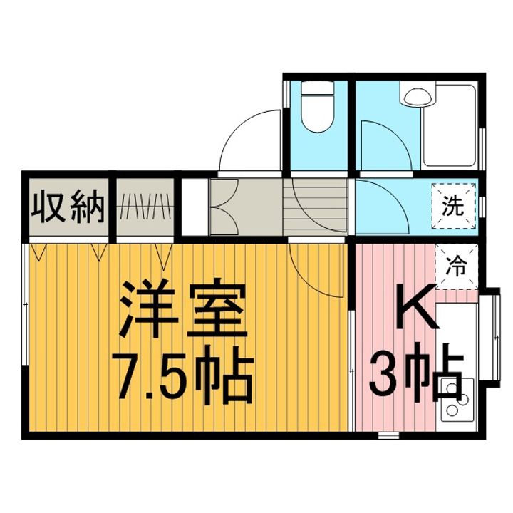アドバンスハイムの間取り