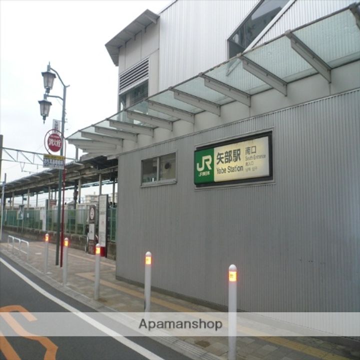 南ハイツ202の周辺