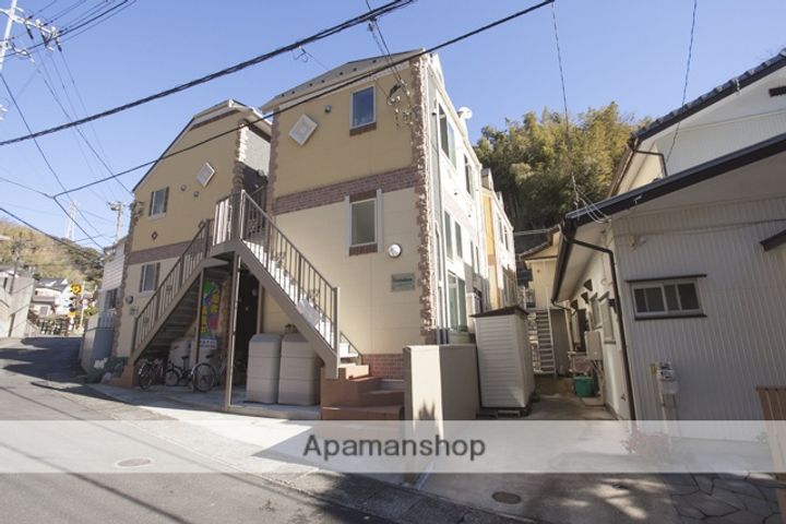 ユナイト田浦フォルタレーザ101の外観