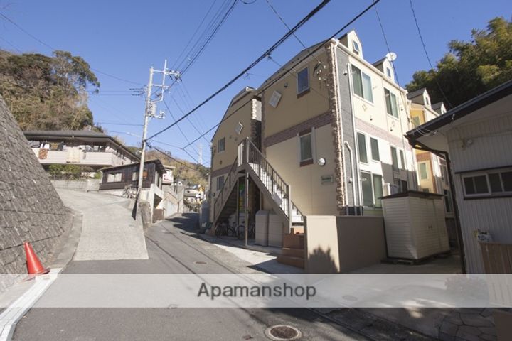 ユナイト田浦フォルタレーザ101の外観