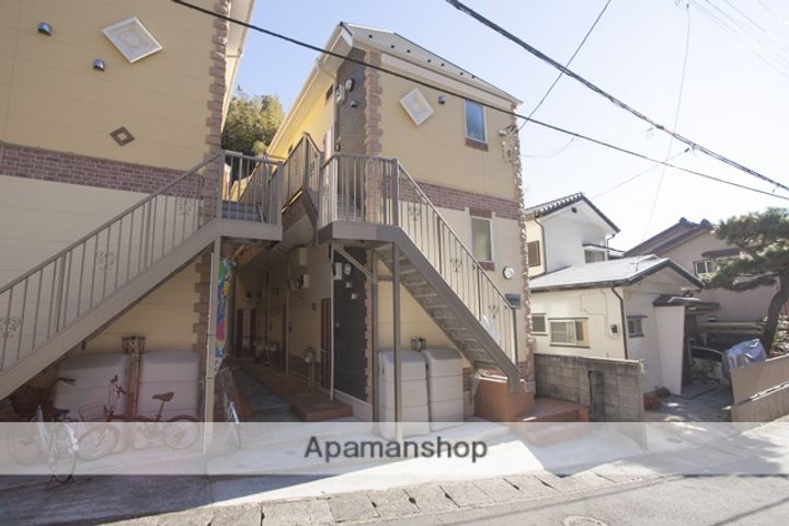 ユナイト田浦フォルタレーザ101の外観