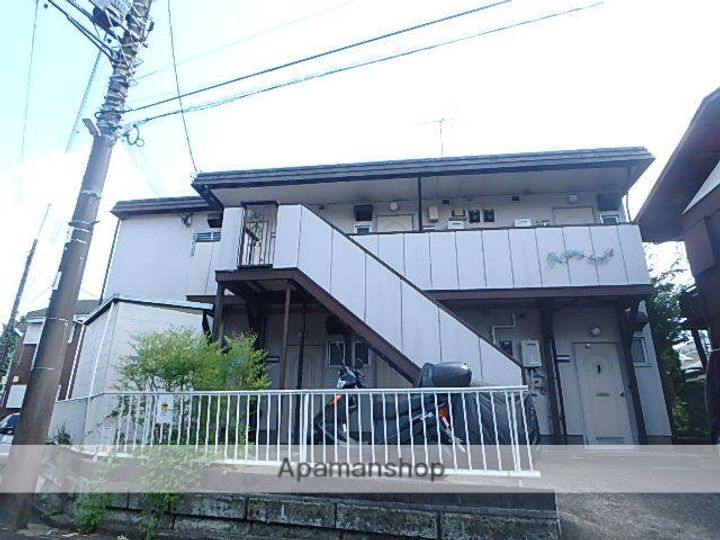 ヘルメスハウス201の外観