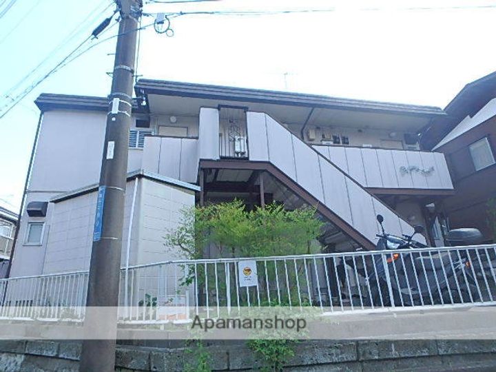 ヘルメスハウス201の外観