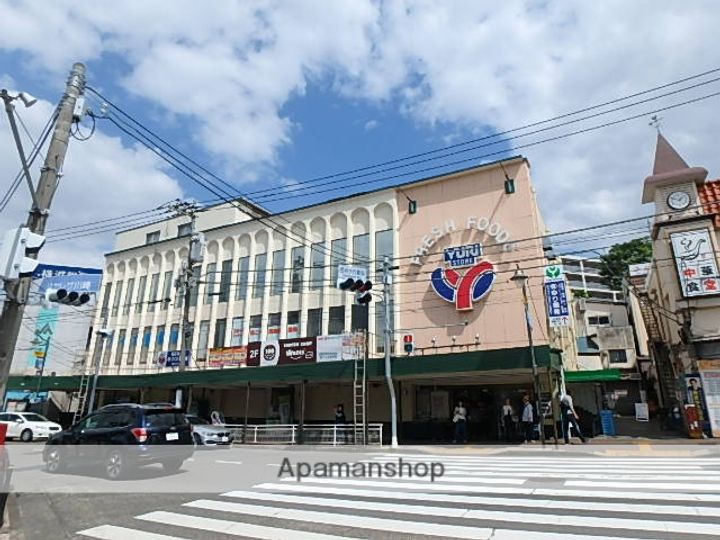 ヘルメスハウス201の周辺