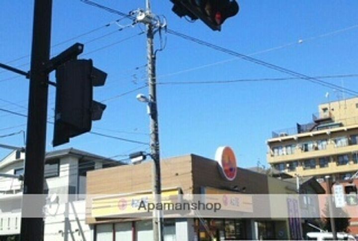 ハイツオモダカ201の周辺